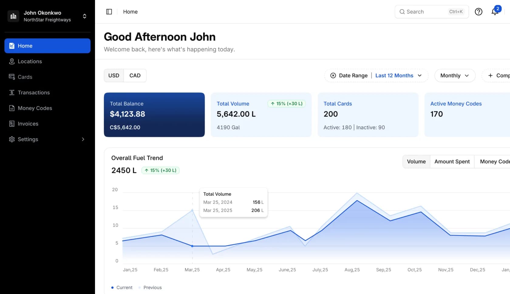 Fleet dashboard overview