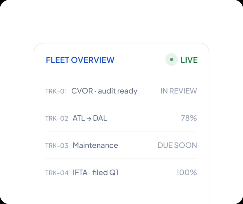 Fleet overview showing 4 trucks with CVOR, route, maintenance, and IFTA statuses