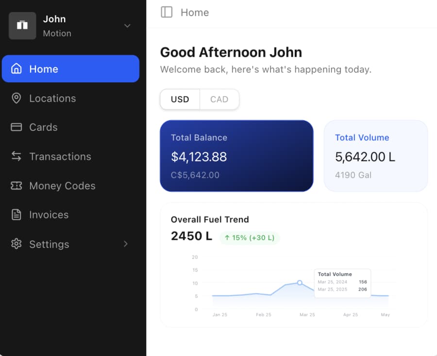 Motion dashboard overview
